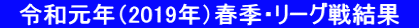 @ߘaNi2019NjtGE[O팋ʁ@
